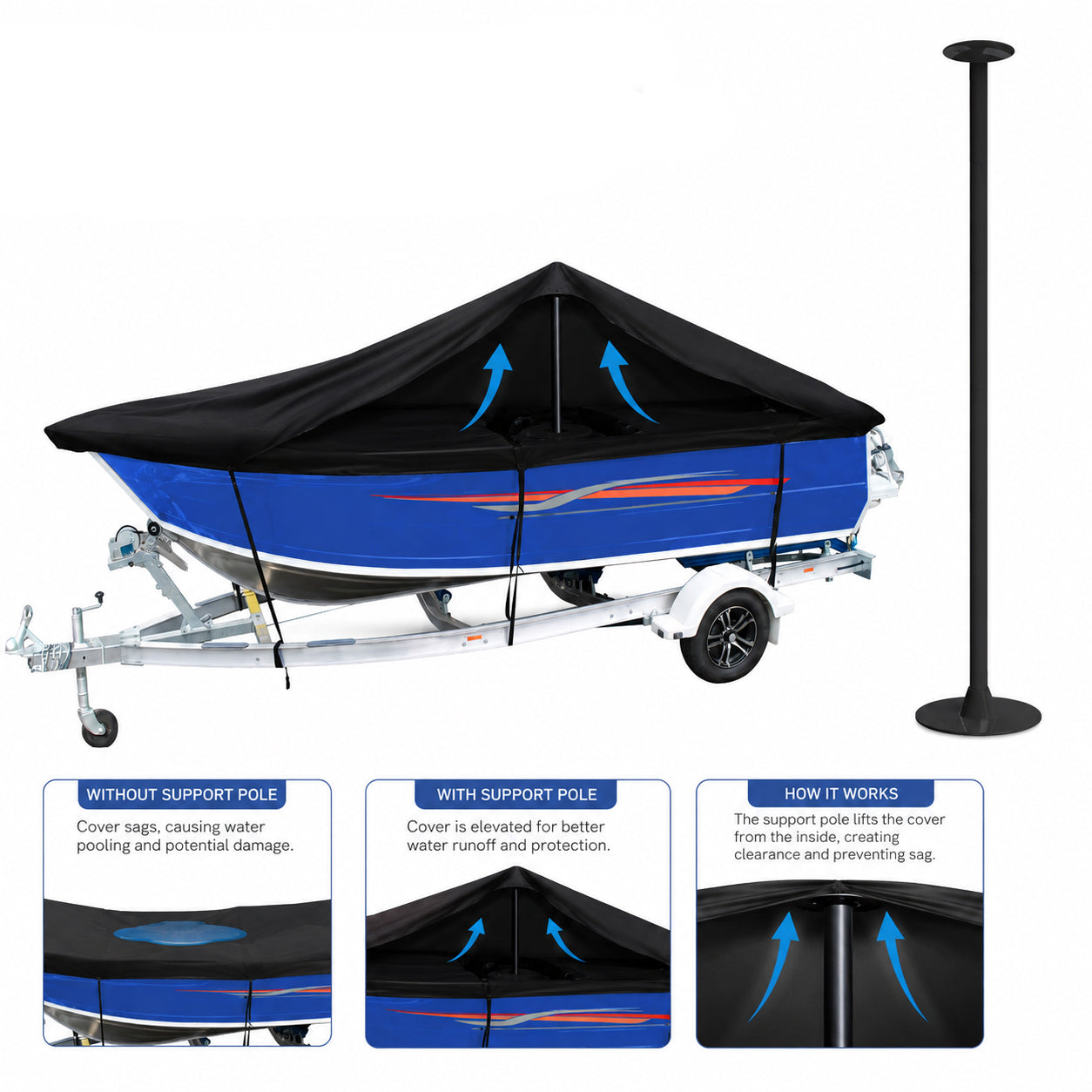 Interlock adjustable boat cover support pole