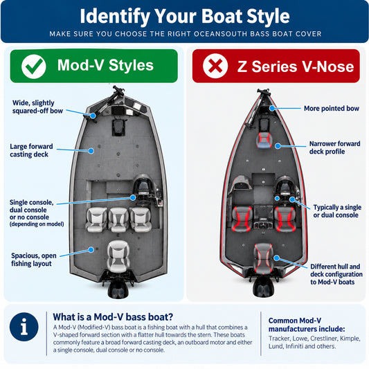 Bass Boat Covers –  Mod-V Styles