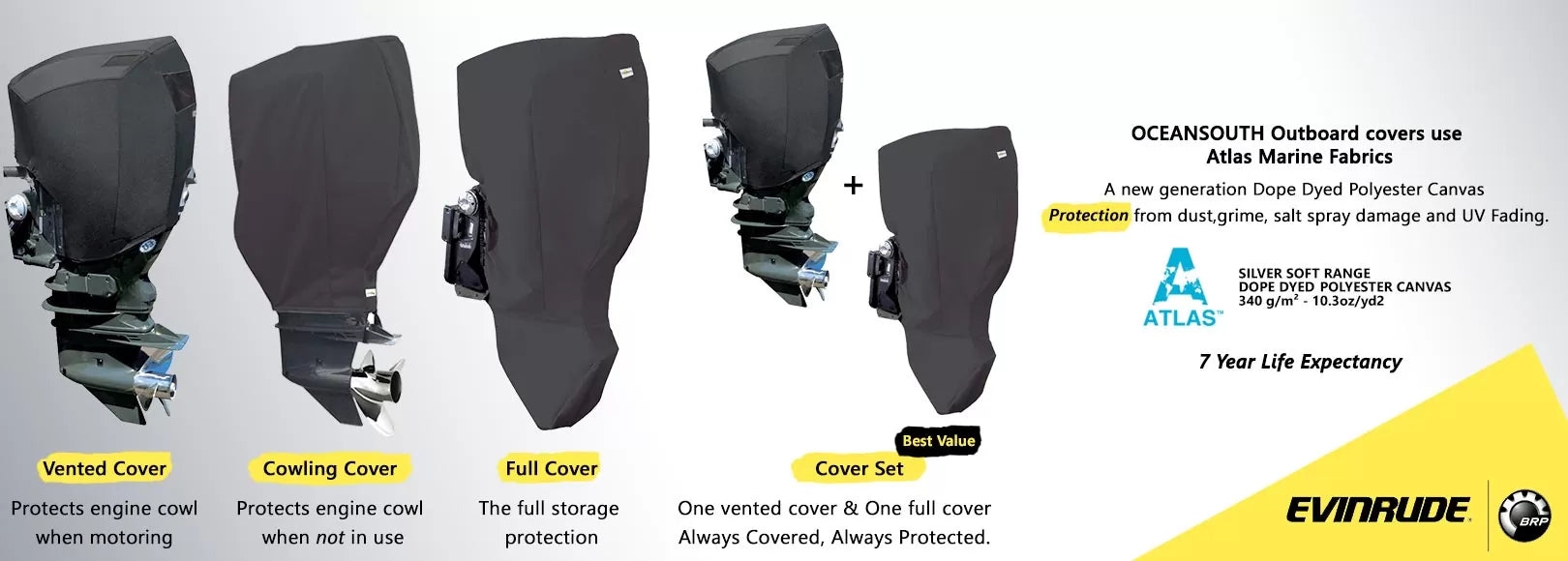Cover Set (Vented and Full) for Evinrude