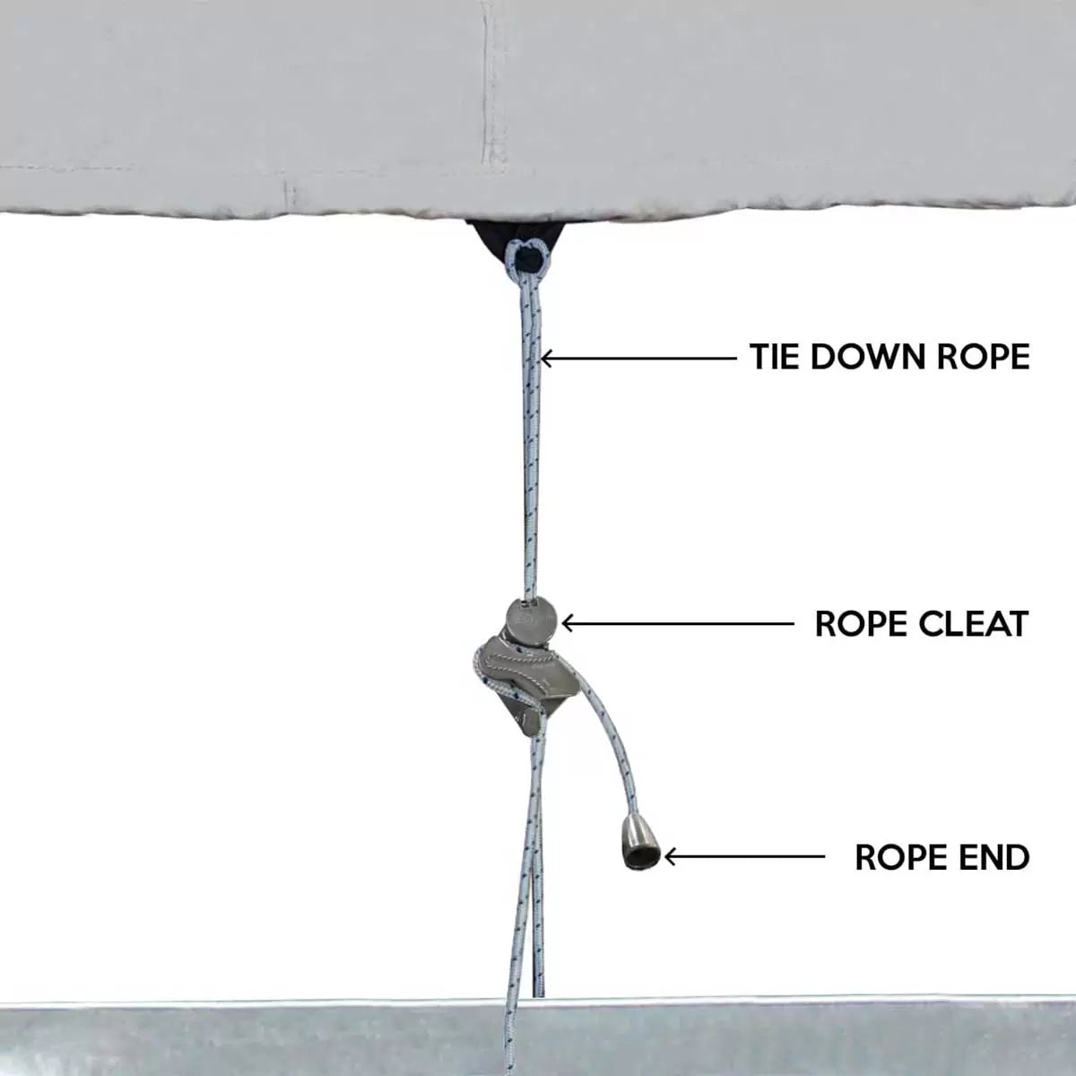 Center Console Boat Covers