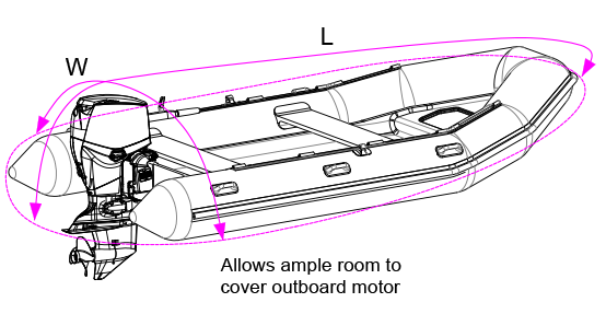 Rib Boat Cover Measurement Diagram